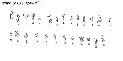 Spirit Script Alphabet by shestaroo Fur Affinity [dot] net