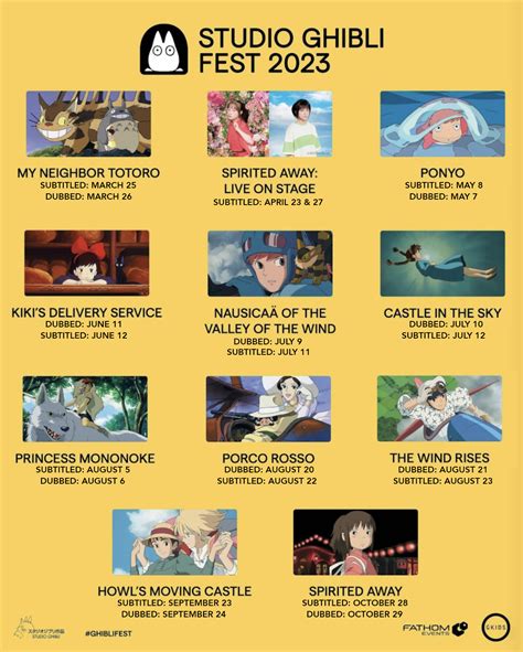 Spirited away show times. Things To Know About Spirited away show times. 