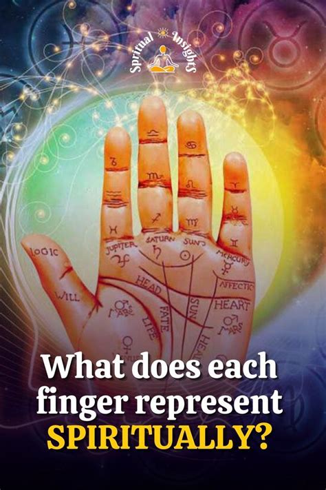 Spiritual Meaning of the Five Fingers (Palmistry)