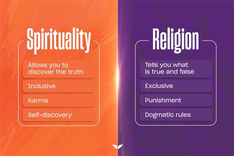Spiritual vs religious. Religion that teaches or encourages judgment of self and other is often very disturbing to the psyche. Spirituality, on the other hand, would encourage compassion for self and other. Judgment of ... 
