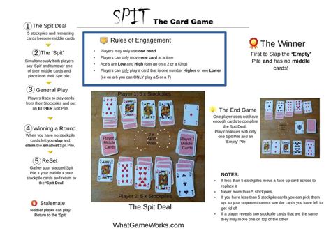 Spit Card Game, twoplayer rules with Printable What Game Works...