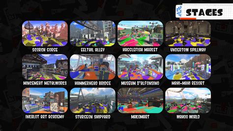 Splatoon 3 multiplayer maps guide The Loadout