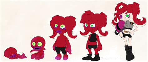 Splatoon octoling reproduction. For some background before the direct quote, in Splatoon 1 it was possible to hack a model of a playable enemy Octoling in-game. For the direct quote, it says this: "This is possible because, on a technical level, the "Octolings" are simply modified female Inkling models with curvier bodies plus unique hair and travel-form models; all other ... 