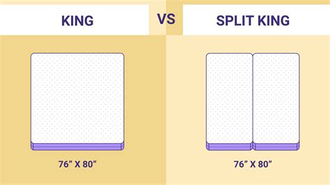 Split king vs king. The split king mattress size is the same as a king: 76" x 80". The bed is just split down the middle. Split King vs. King Bed. At first glance, king and split king beds may seem similar, but their design tells a different story. A split king bed combines two separate units to form a single bed, offering a unique blend of individuality and unity. 