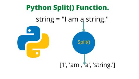 Split video python. mp4, etc.  Each Simple Python script to split video into equ...