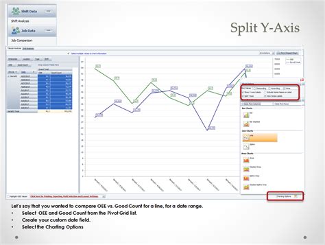 Split y axis in r. .  <a href=https://litfa.manifestlao.com/assets/imag...