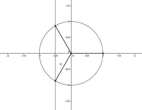 Splitting a cake into thirds fairly : r/math - Reddit