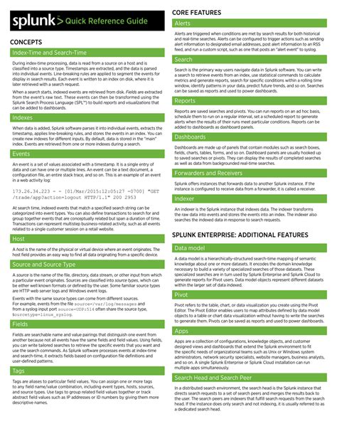 Splunk Cheat Sheet PDF
