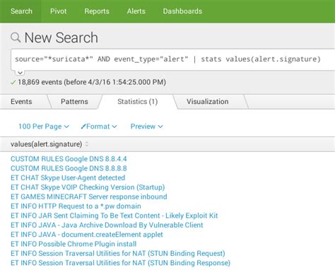 Splunk distinct values. Description. Calculates aggregate statistics, such as average, count, and sum, over the results set. This is similar to SQL aggregation. If the stats command is used without a BY clause, only one row is returned, which is the aggregation over the entire incoming result set. If a BY clause is used, one row is returned for each distinct value ... 