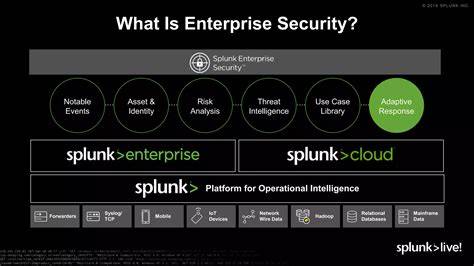 Splunk enterprise security latest version.  It resolves the issues described in Fixed is...
