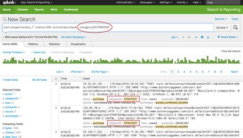 Splunk if contains. Use the TERM directive to ignore the minor breakers and match whatever is inside the parentheses as a single term. For example, the IP address 127.0.0.1 contains the period ( . ) minor breaker. If you search for the IP address 127.0.0.1, Splunk software searches for 127 AND 0 AND 1 and 