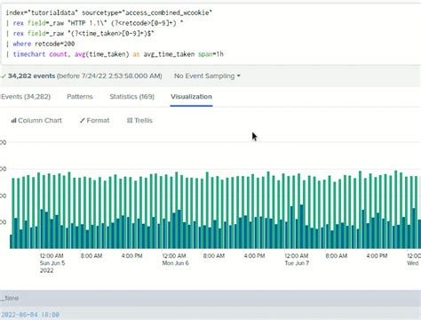 Splunk timechart sum.  Jan 13, 2018 · Probably i found the solution Timechart was the wrong...