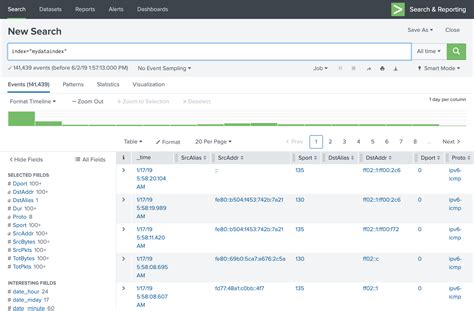 Splunk where in list. Things To Know About Splunk where in list. 
