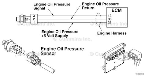 SPN: 100 FMI: 3/3 Lamp: AMBER SRT: REASON: Engine Oil Rif
