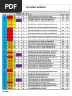 Spn 1569 fmi 31.  Description SPN 1569 FMI 31 link to FCAP SCR Tamperproof ...