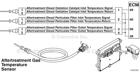 Spn 3241 fmi 2.  Defective modulator.  Quickly access Cummins ISB6. 7 CM2350 (2013-17) Fault Co...