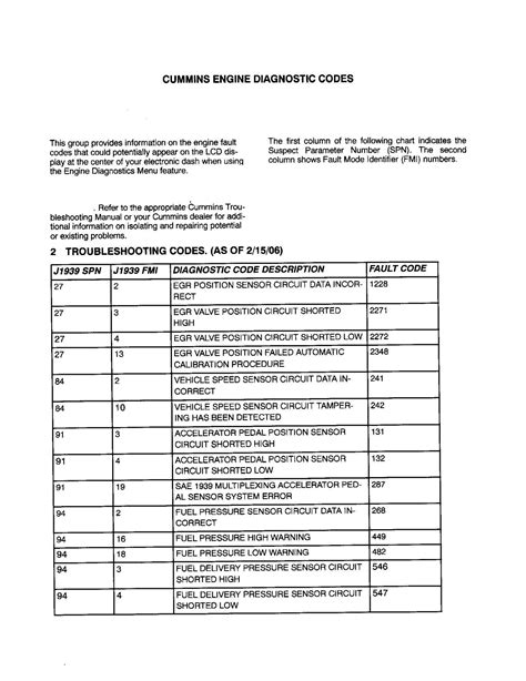 Spn 3697 cummins.  It includes over 100 diagnostic codes with descriptions of ...