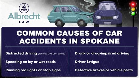 Spokane car accident today live.  Please use caution in the area.  Find information on mounta...