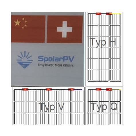 SpolarPV Technology Company Profile Management and …