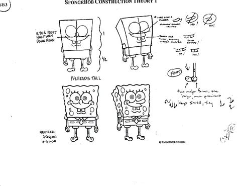 Spongebob Model Sheet