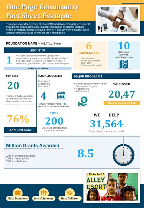 Sponsor: Haltom City Project Fact Sheet