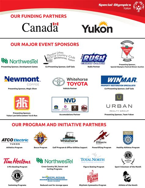 Sponsors - Special Olympics Ontario - Kingston - Google Sites