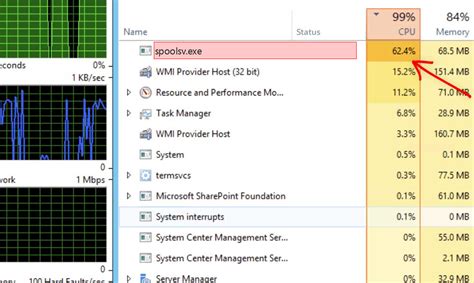 Spoolsv.exe High CPU usage Tom