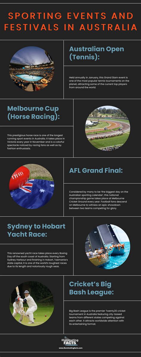 Sporting Events and Festivals to Check Out This Year