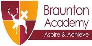 Sports Academy Braunton Academy