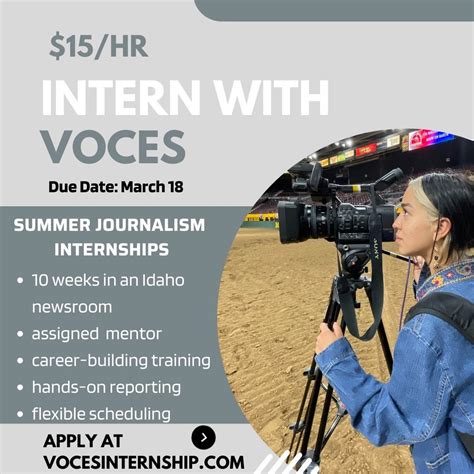 Sports Journalism Internships Summer 2024