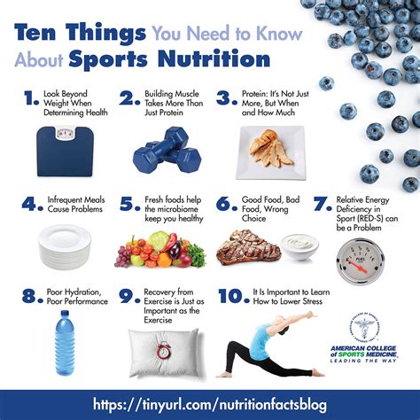 Sports Nutrition for the High School Athlete