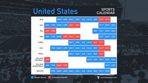 Sports calendar. Things To Know About Sports calendar. 