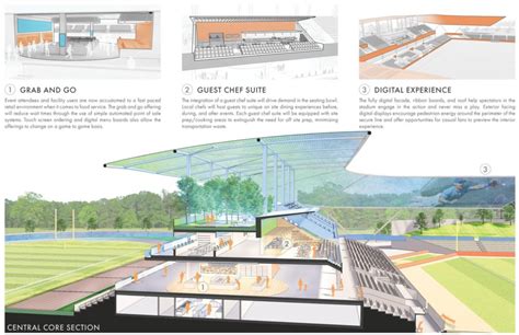 Sports complex architectural design concept. 19280.  Sports complexes,...
