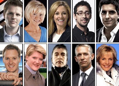 Sports day bbc presenters biography