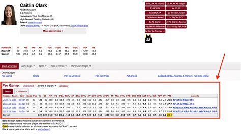 Sports reference cbb. com Sports Reference Blog In-Page Navigation Redesi...