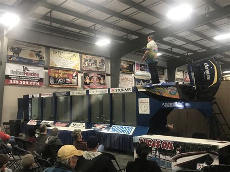 Sportsman show. And why the show will continue to grow and improve every year! Thanks to our more than 350 other exhibitors for making it happen. Travel safe! We hope to see you next time at the Expo. Until then, discover Your Life Outdoors! $16 Adult. Adult: $16. Youth under 15 enter at no charge. 