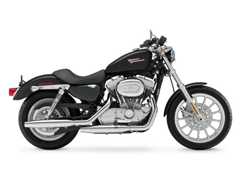 Sportster For Sale - Harley-Davidson Motorcycles Near Me - Cycle Trader