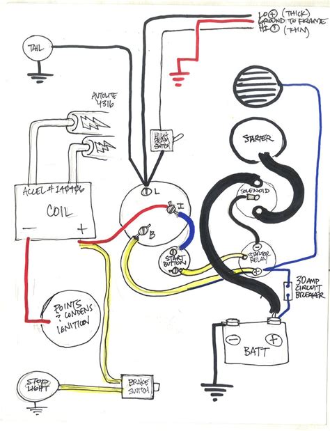 Sportster simple ironhead wiring diagram. Tested the starter relay, it works. Here is a quick doodle I did on the garage whiteboard planning out my wiring diagram plan for the project. Not totally minimal, but … 