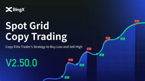 strategies trading technique