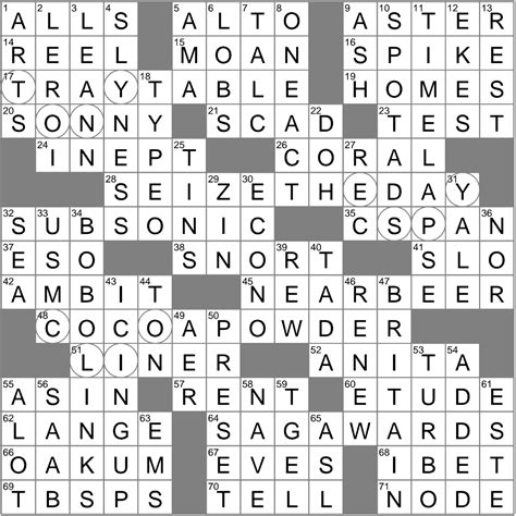 Spot For A Tv Dinner Crossword Clue; Versatile Blood Donor Crossword Clue; Problem With Speech? Change The Middle For Political Leader Crossword Clue; Ireland, In Poems Crossword Clue; A Small Cuckoo Nest, Son Agrees Crossword Clue; When Repeated, A Toy Train Crossword Clue; Obergefell V. , Supreme Court Decision …. 