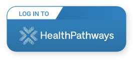 SpotOnHealth HealthPathways Project Management Site …