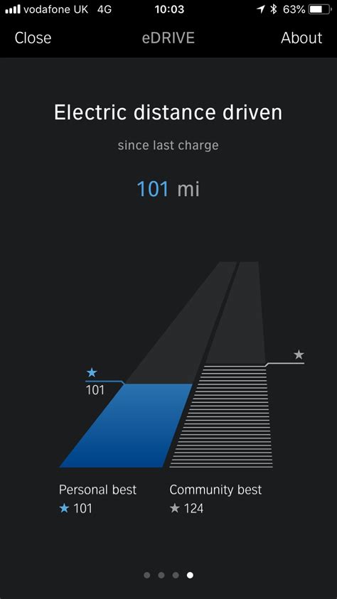 Spotify Android on an i3 Speak EV - Electric Car Forums