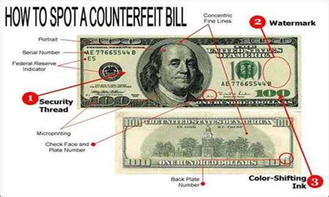 Spotting and Avoiding Counterfeit $5 Bills