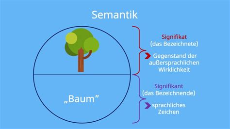 Sprache, sinn und situation. - How to cite a test manual in apa style.