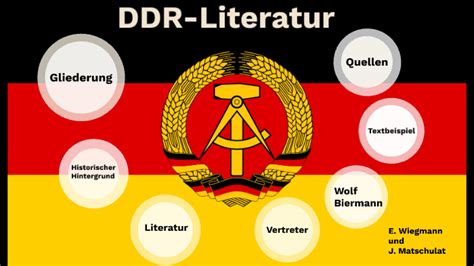 Sprache und literatur in der ddr. - Mg mgb mgb gt the essential buyers guide.