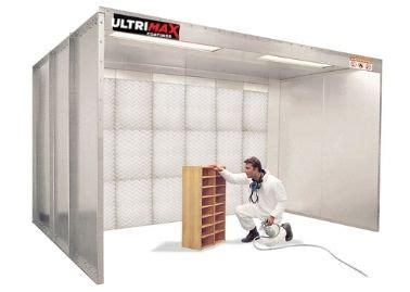 Spray Paint Booths: 5 Crucial Safety Checks to Perform After …