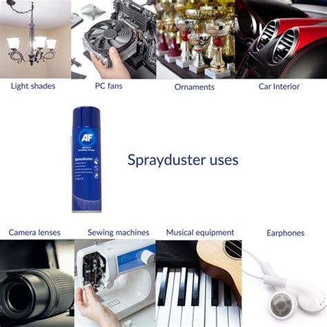 Spraydusters AF International