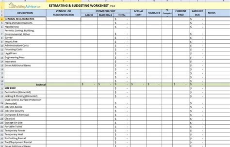 Spreadsheet Wip Report Late Excel Andaluzseattle Example with regard to