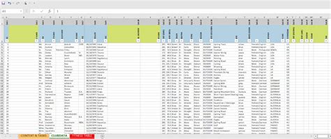 Spreadsheets with microsoft excel indeed test ezress