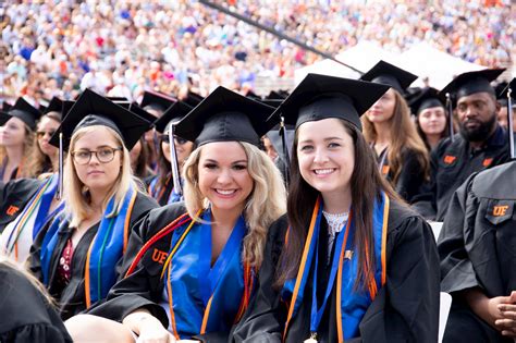 Spring 2023 Commencement Ceremony UHD Calendar